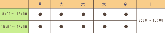 診療時間